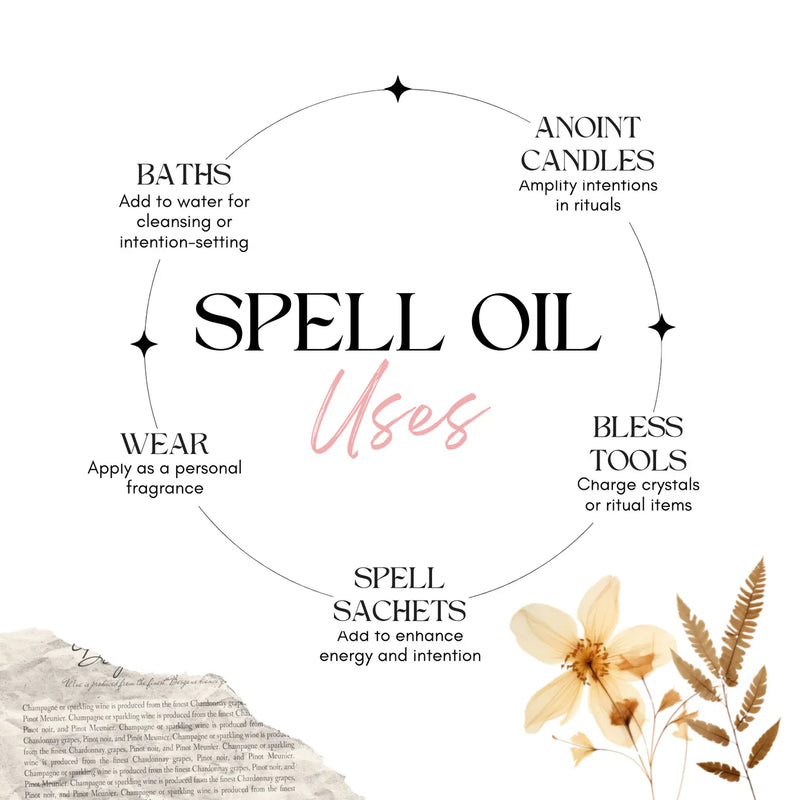 Aphrodite’s Love Spell Blend + Attraction Oil – Love & Attraction Ritual Set