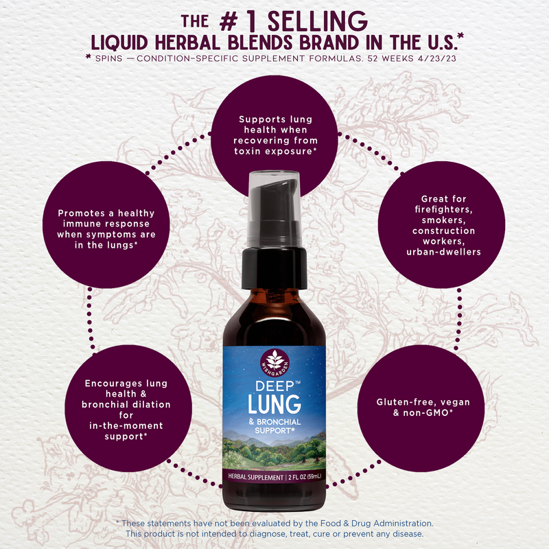 Deep Lung, Bronchial Support