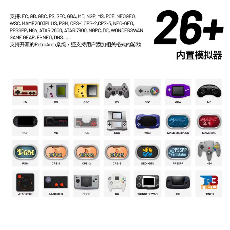Cross-Border Trimui Smart Pro Handheld Game Console Retro High-Definition Arcade 4.96inch Large-Screen Open-Source Handheld Console
